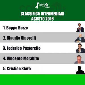 classifica-intermediari-agosto-2016