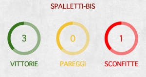 Schermata 2017 04 01 alle 16.06.54