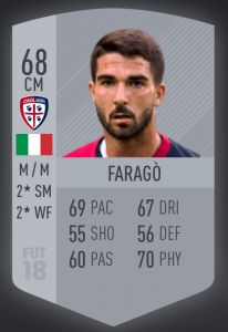 farago fifa