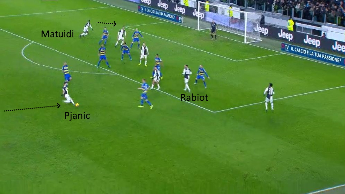 juve parma pjanic cross