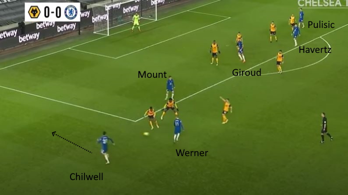 wolves chelsea 2 1