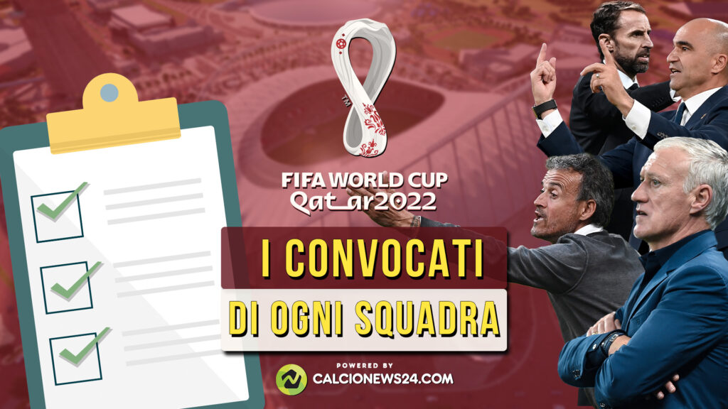 Convocati Mondiali Qatar 2022