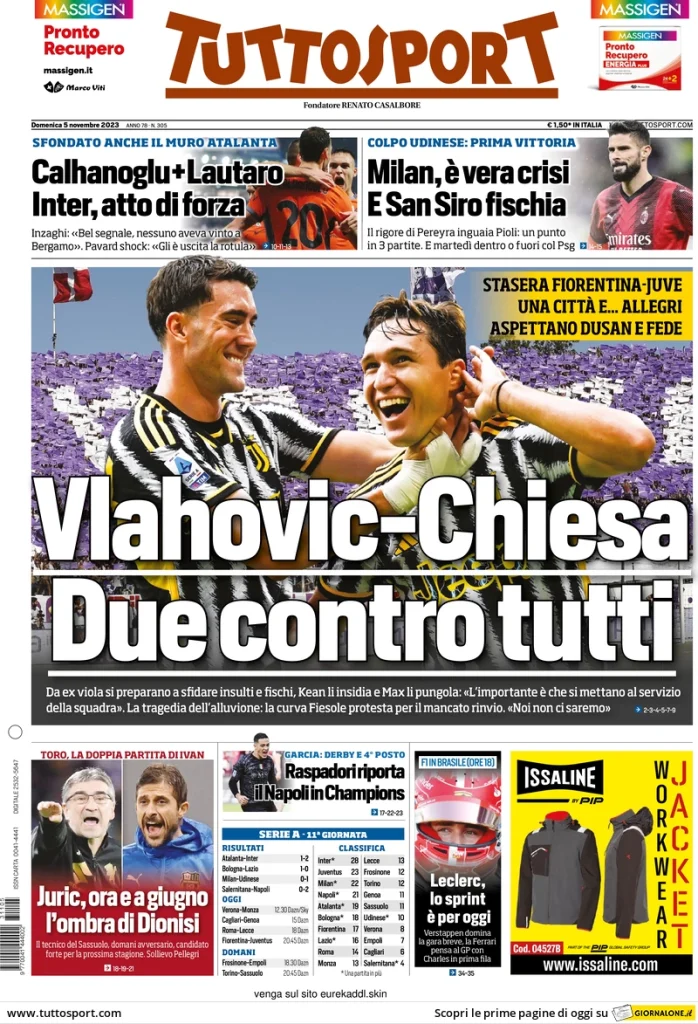 Tuttosport