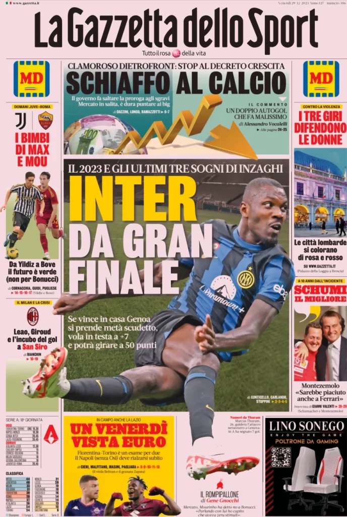 Gazzetta dello Sport 19