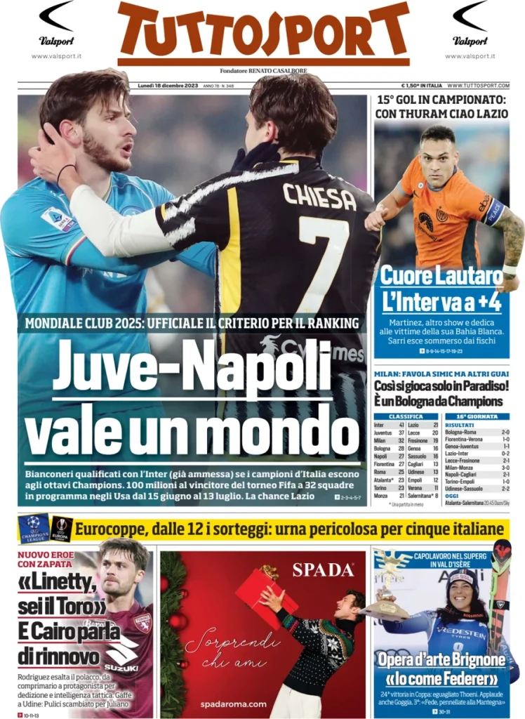 Tuttosport 12