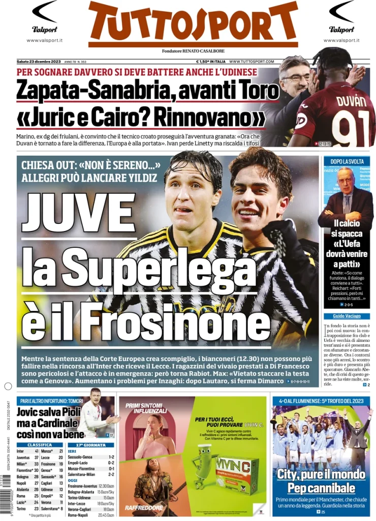 Tuttosport 15