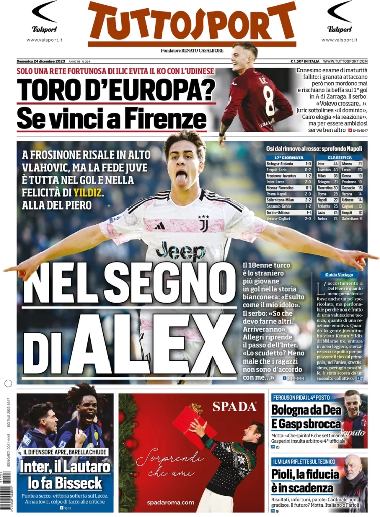 Tuttosport 16