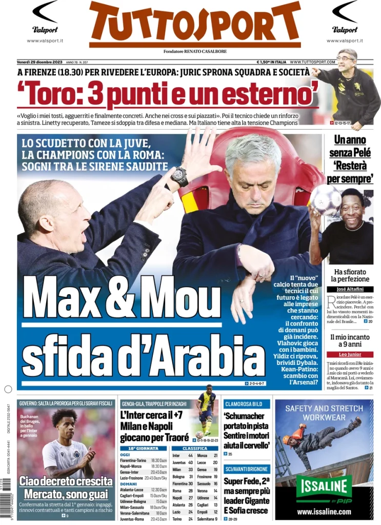 Tuttosport 19