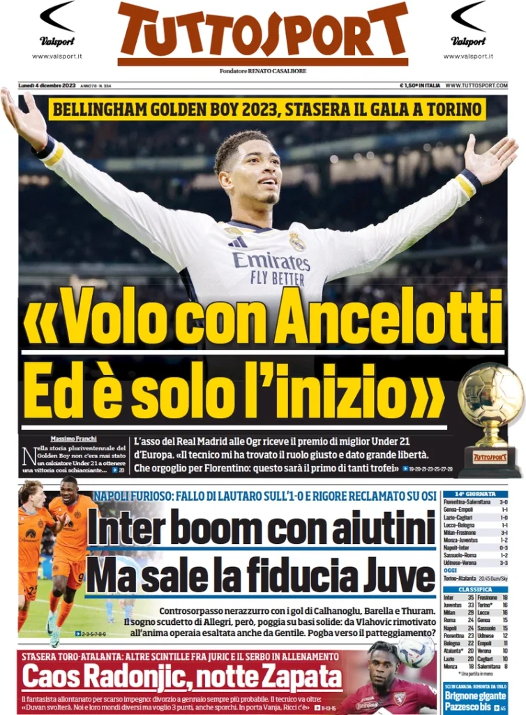 Tuttosport 2