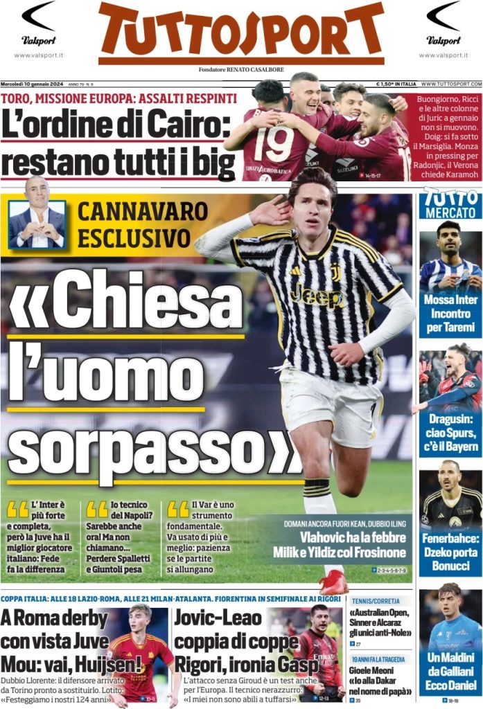 tuttosport 020805585