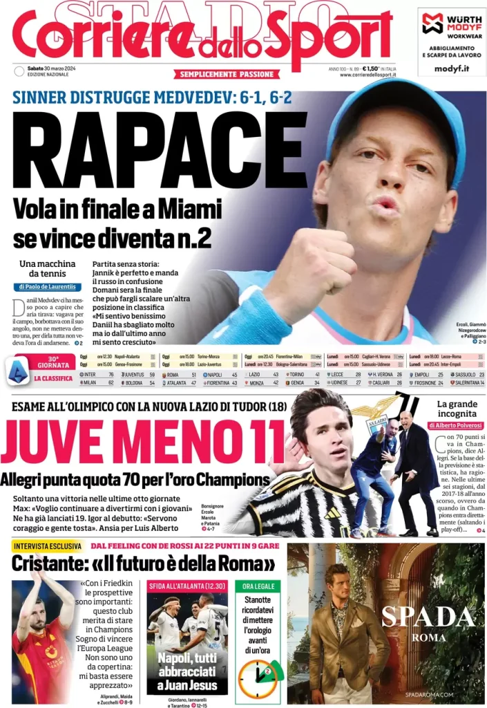 Corriere Sport 21