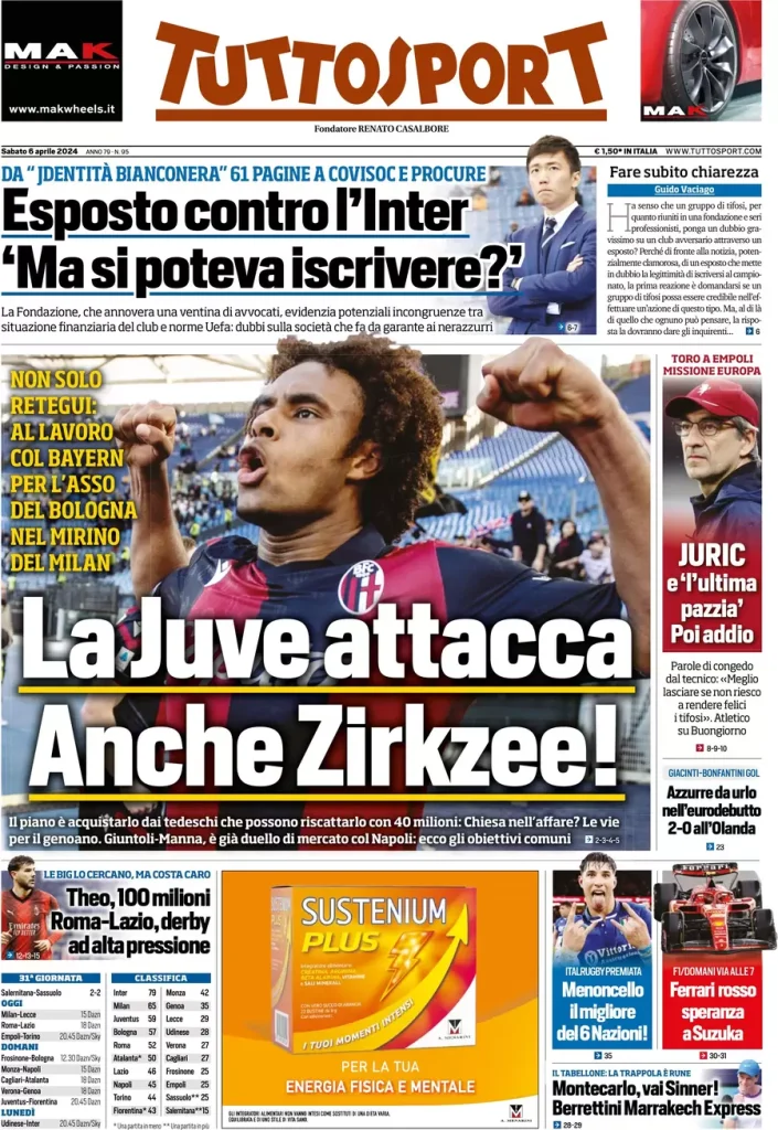 Tuttosport 2