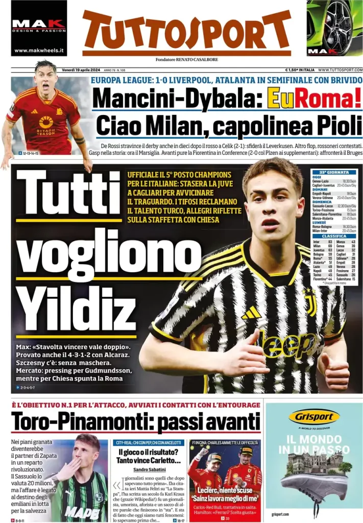 tuttosport 002219645