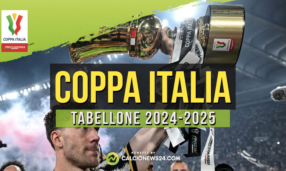 Tabellone Coppa Italia 2024/2025