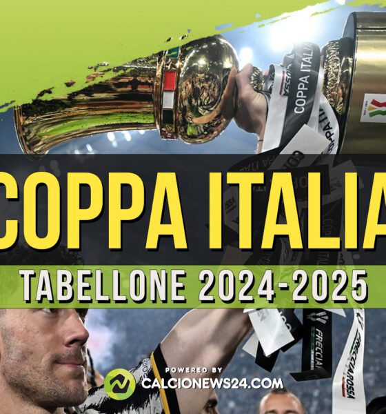 Tabellone Coppa Italia 2024/2025