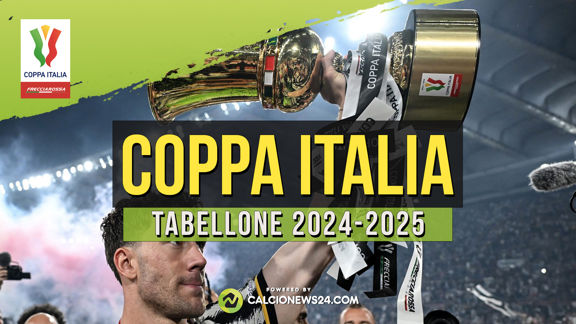 Tabellone Coppa Italia 2024/2025