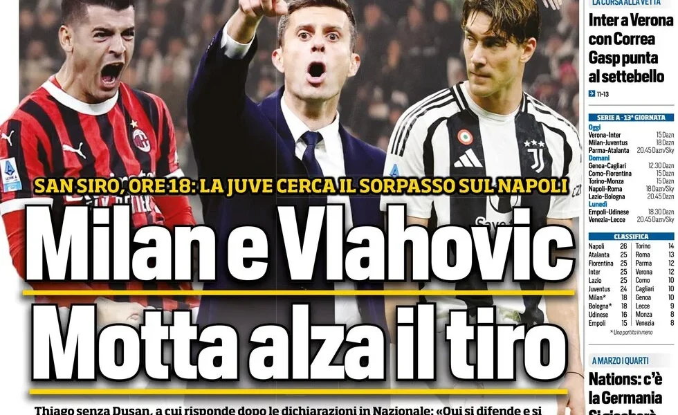 tuttosport 021208483