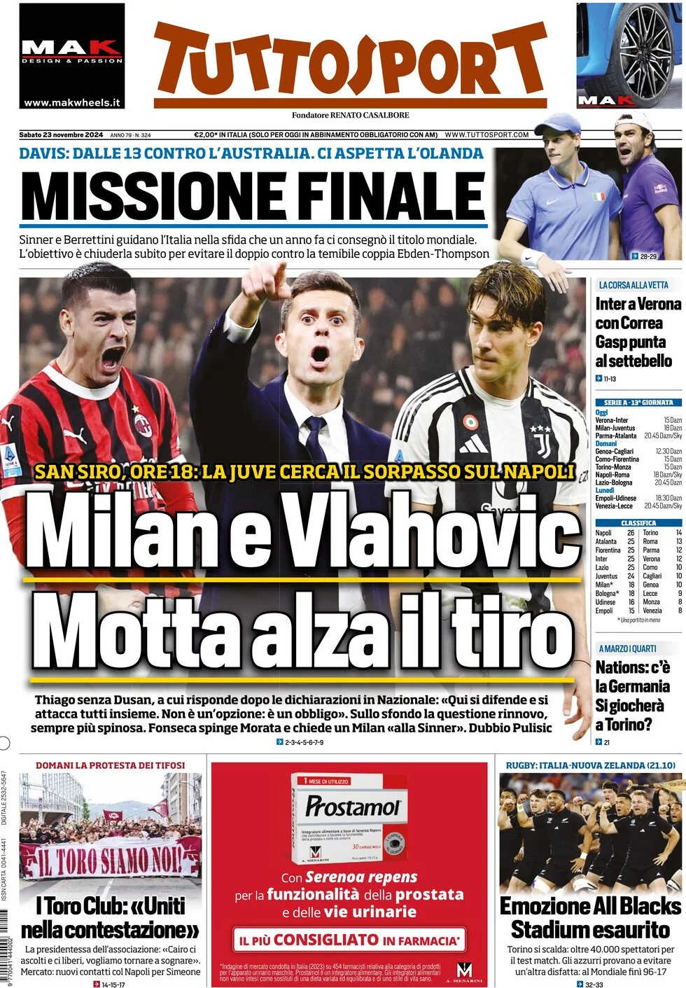 tuttosport 021208483