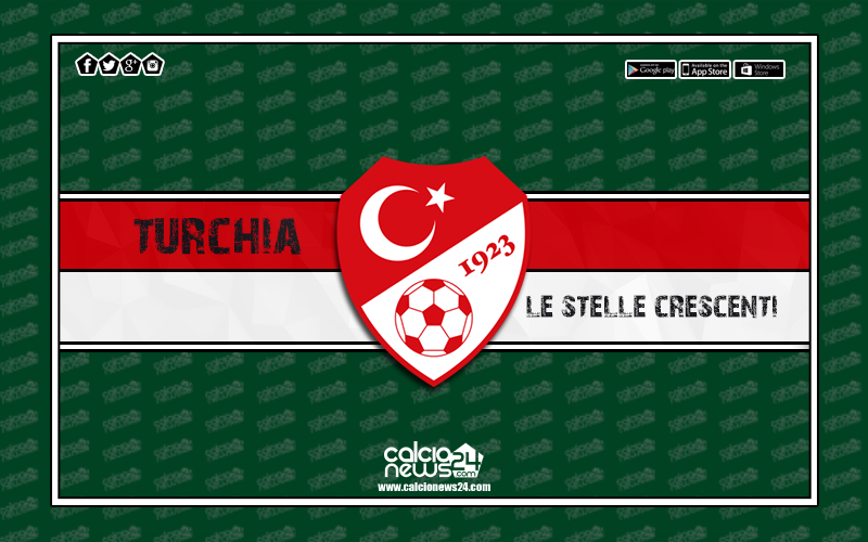 turchia