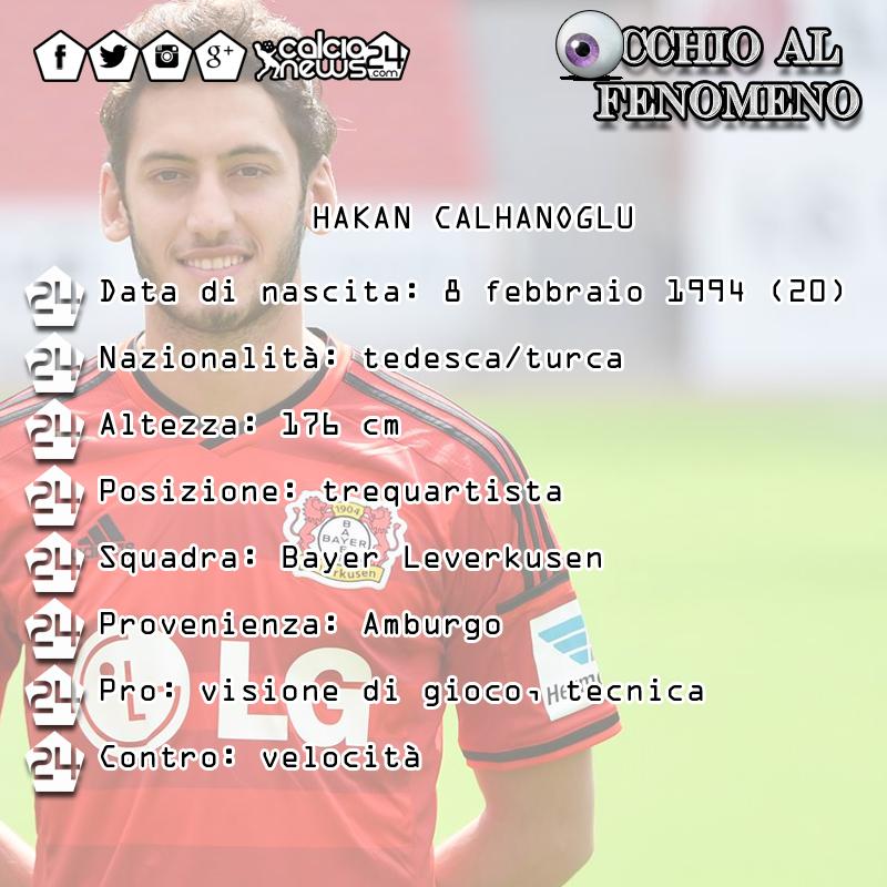 calhanoglu