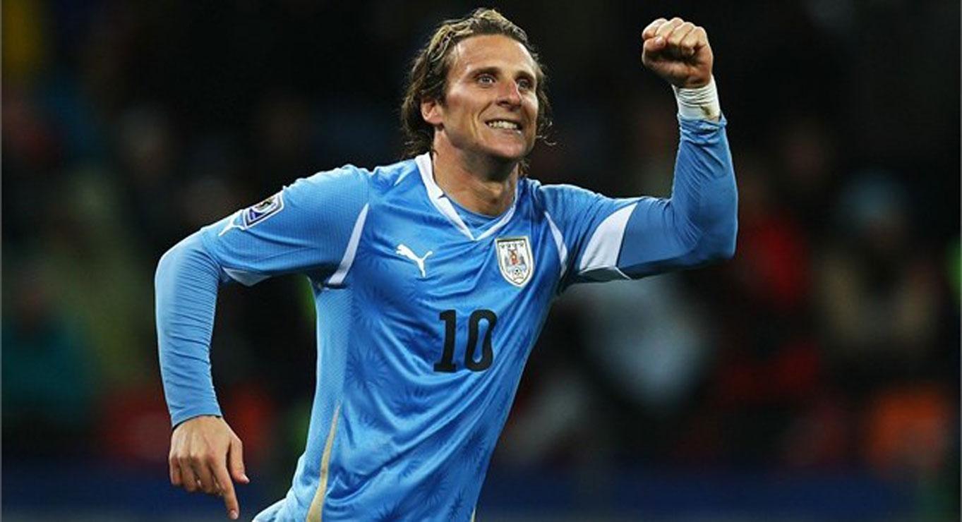 forlan