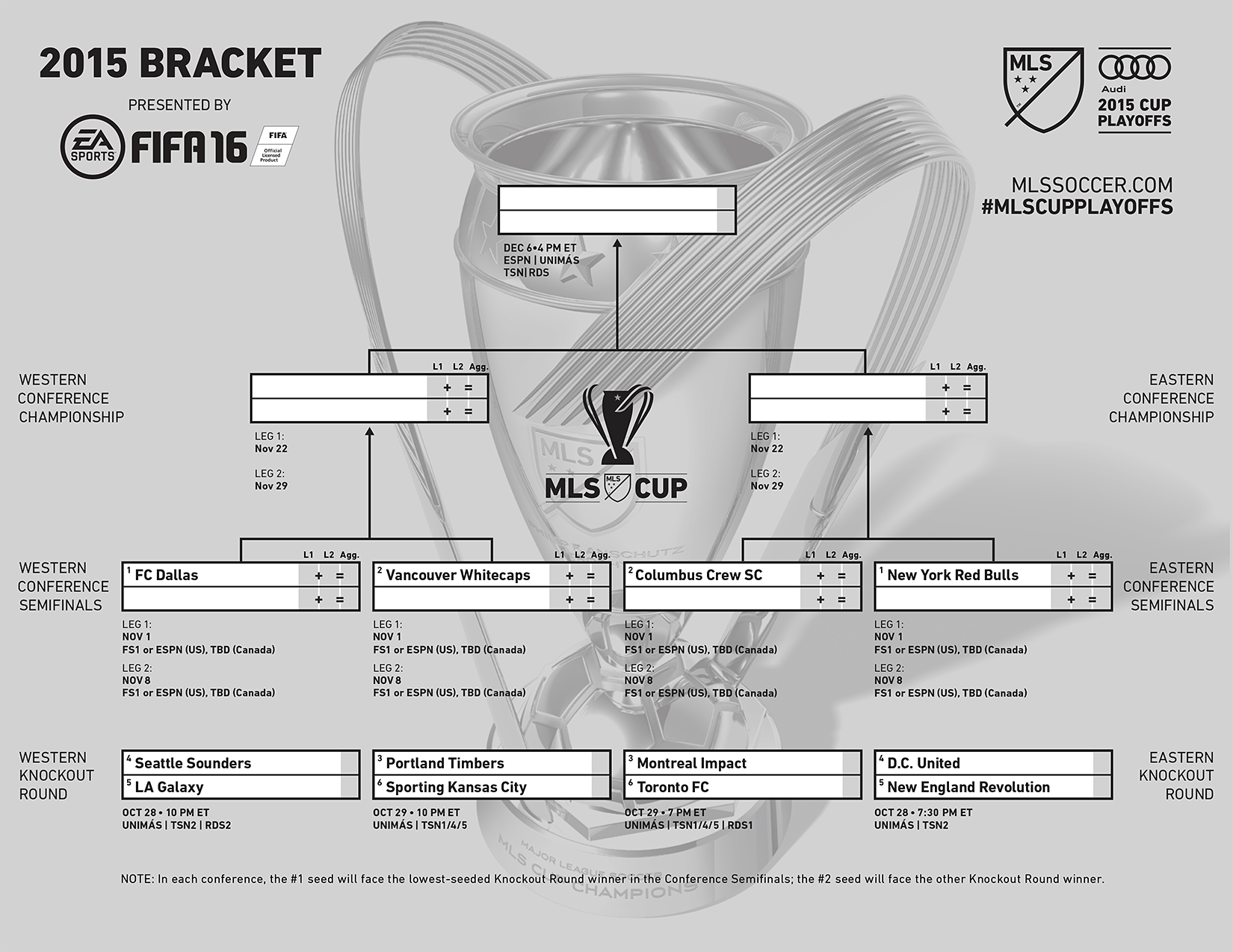 playoff bracket 2015v3