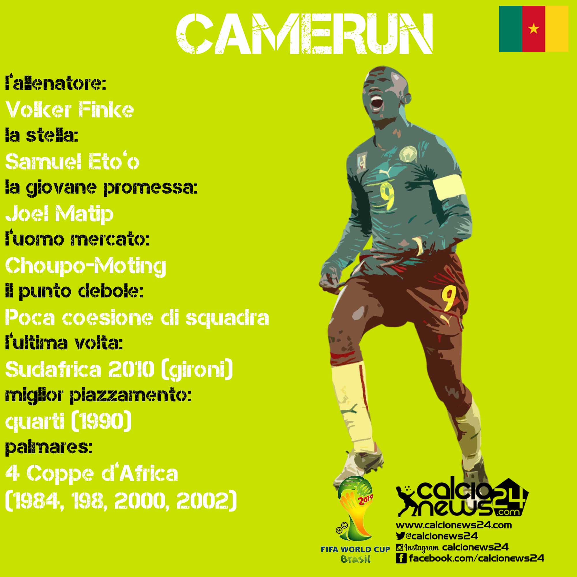 camerun scheda cn24