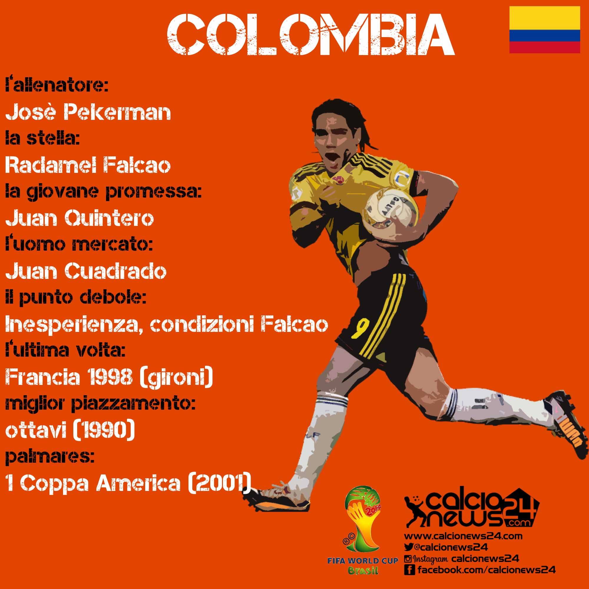 colombia scheda cn24